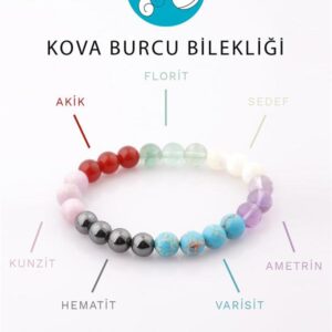 Kova Burcu Doğal Taş Bileklik 8 mm Küre Kesim - Burç Bilekliği